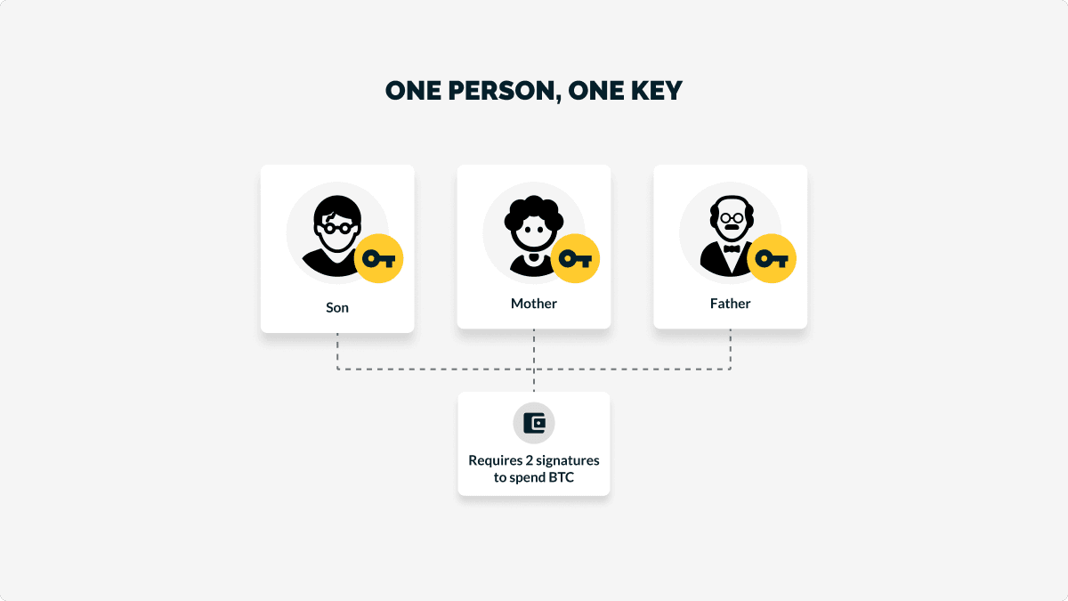 Property 1=Twiter post case 1a.png