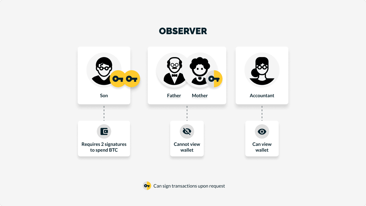 Property 1=Twiter post case 4a.png