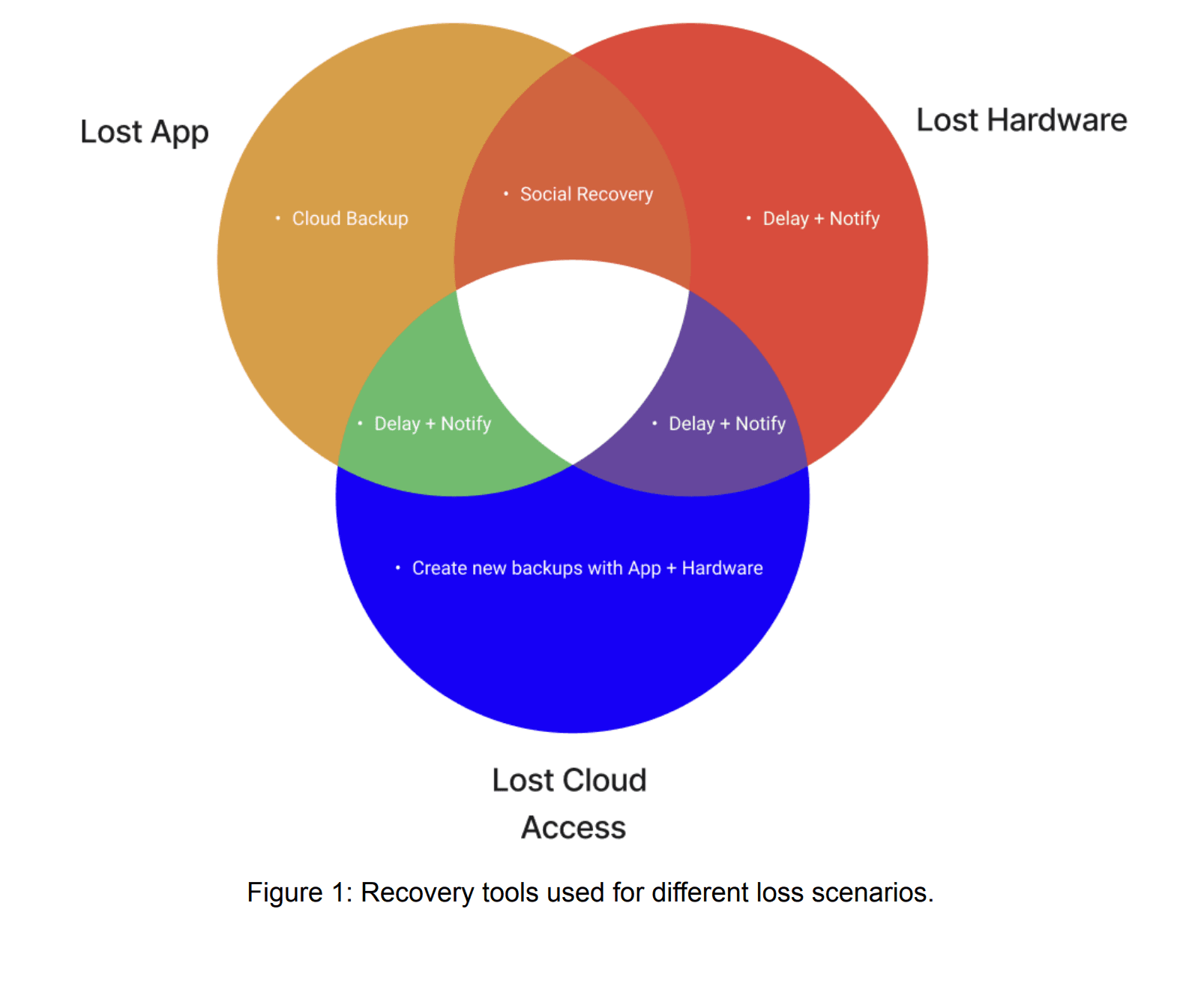 Screen Shot 2024-03-18 at 10.40.07 AM.png