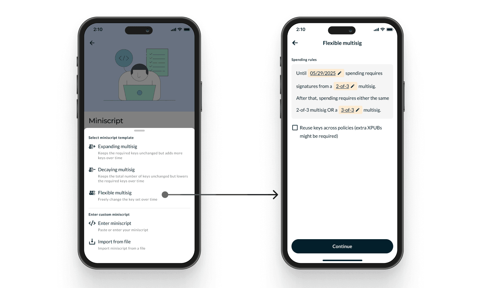 Miniscript 101: A Technical Guide