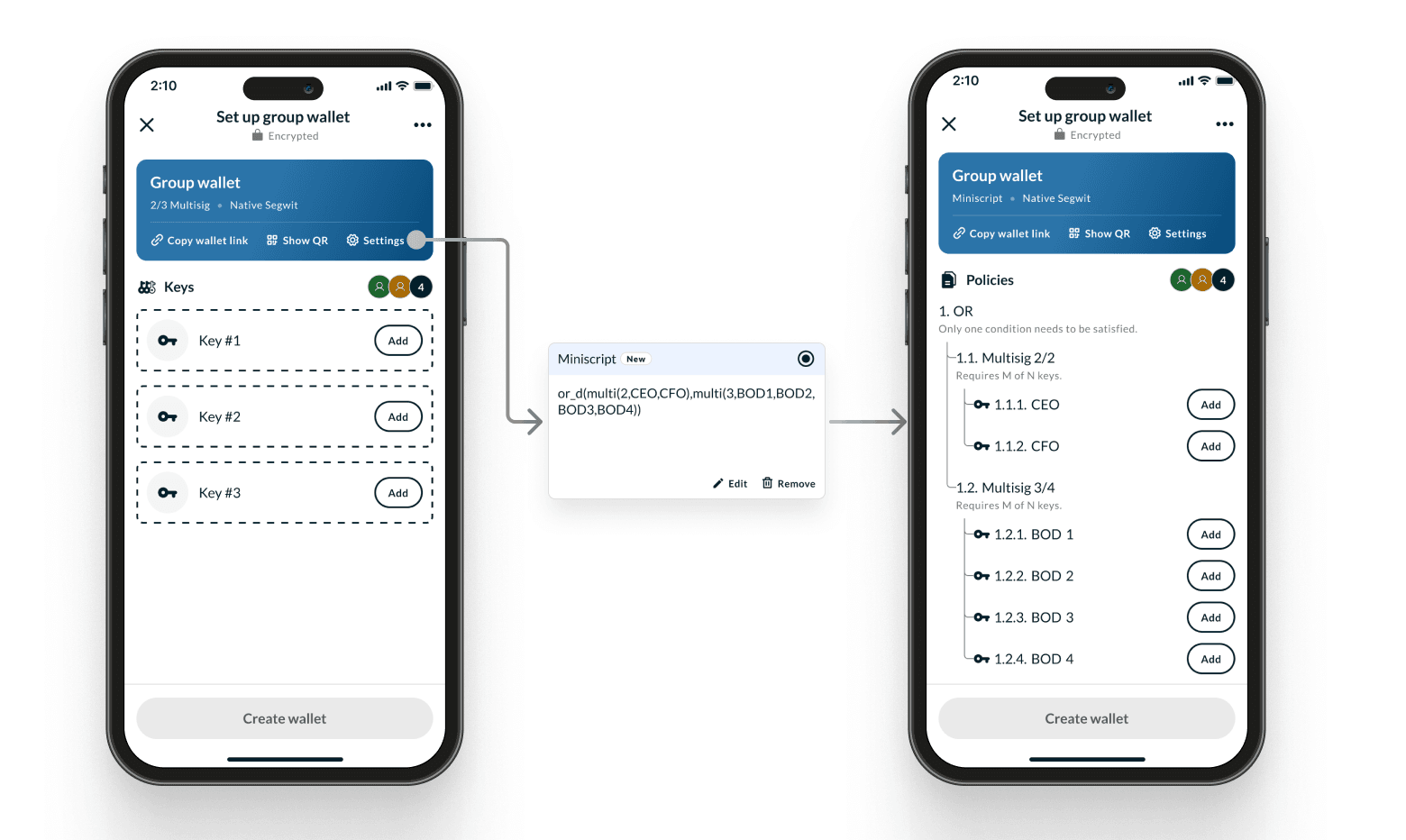 Miniscript 101: A Technical Guide